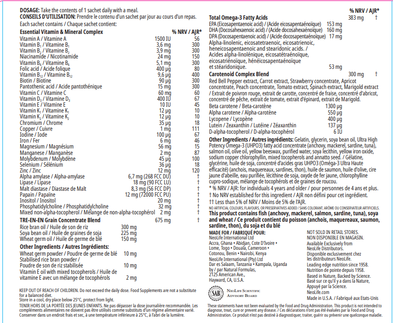 Coordinated nutrition system concept diagram